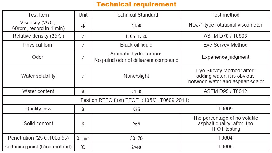 Asphalt Pavement Sealer