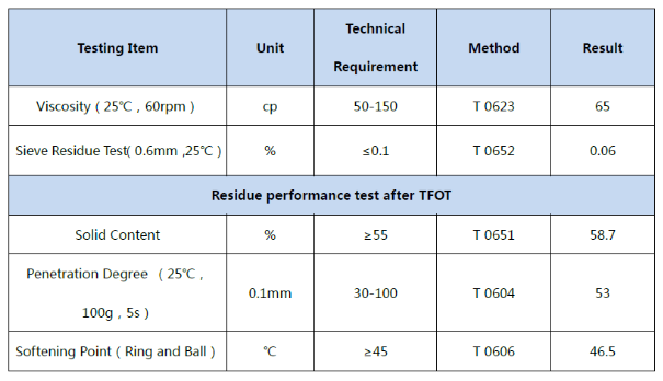 Color Asphalt Sealer Coating