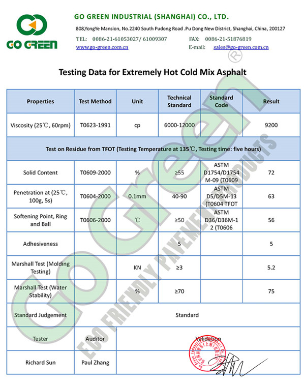 Go Green Successfully Develop the Extremely Hot Cold Mix Asphalt