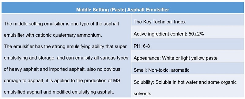 Asphalt Emulsifier