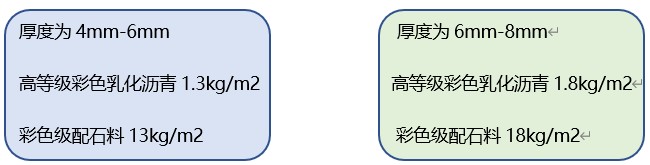 Color Emulsified Micro-surfacing